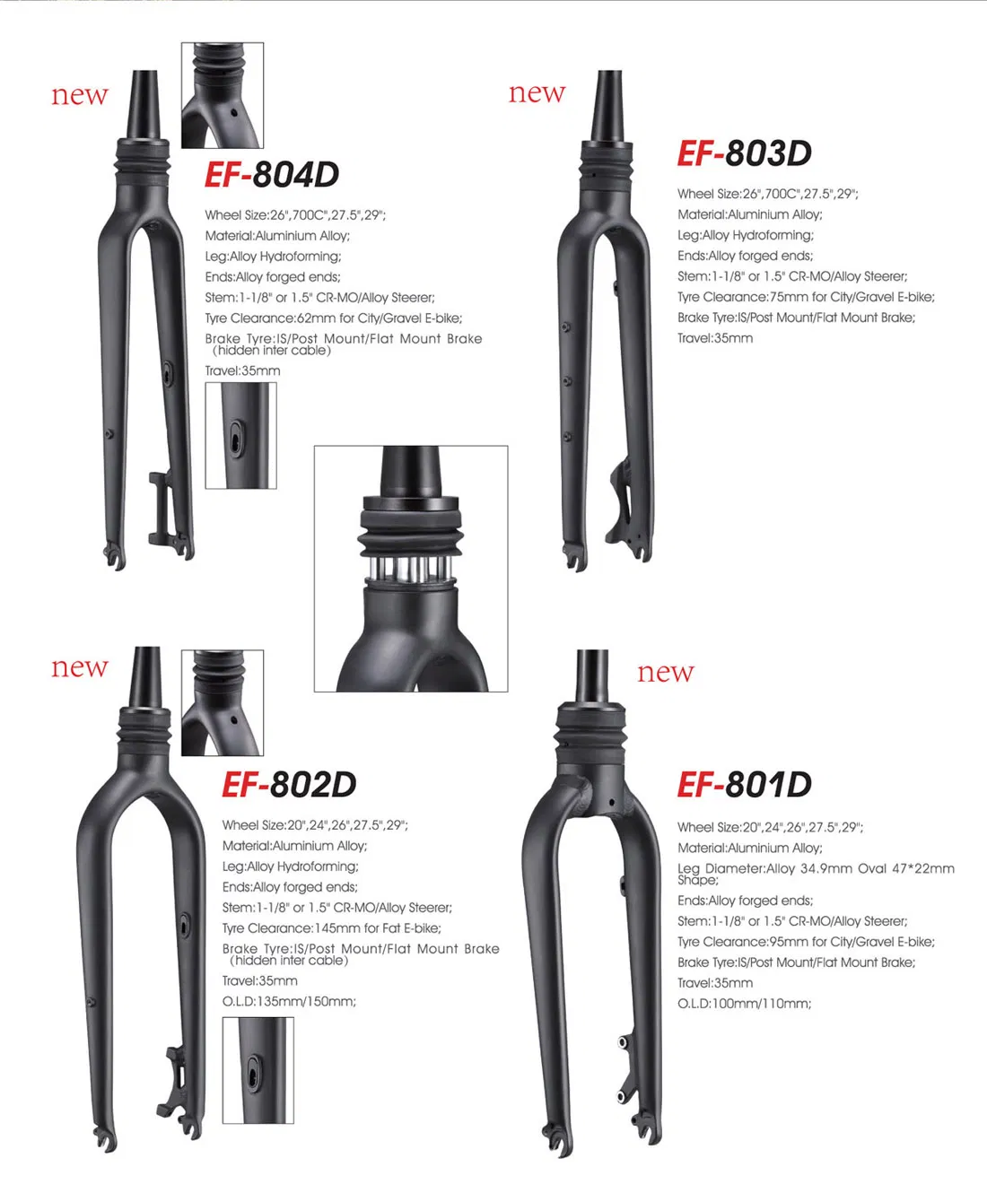 Front Suspension Fork, 20" 24" 26" 29" Wheel Size, Fork of E-Bike